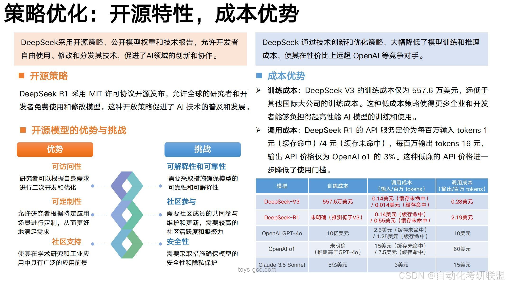 清华计算机入学教育VS个人科研经验：科研方法论对比